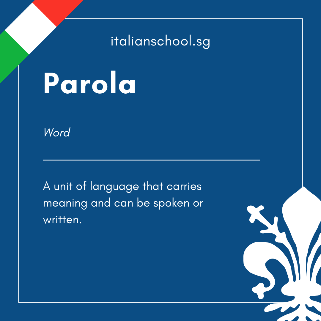 Italian Word of the Day! - Parola